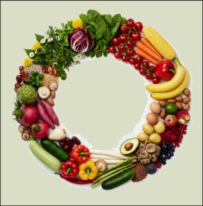 Ernährung und Natur - Susanne Hartmann Ernahrunskranz